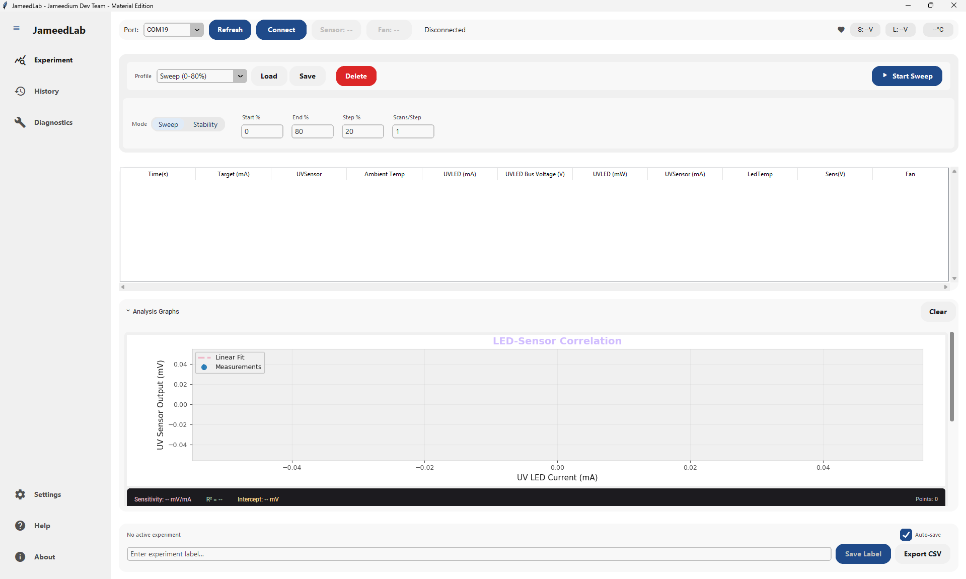 Fig. 25: App Launch - Initial State